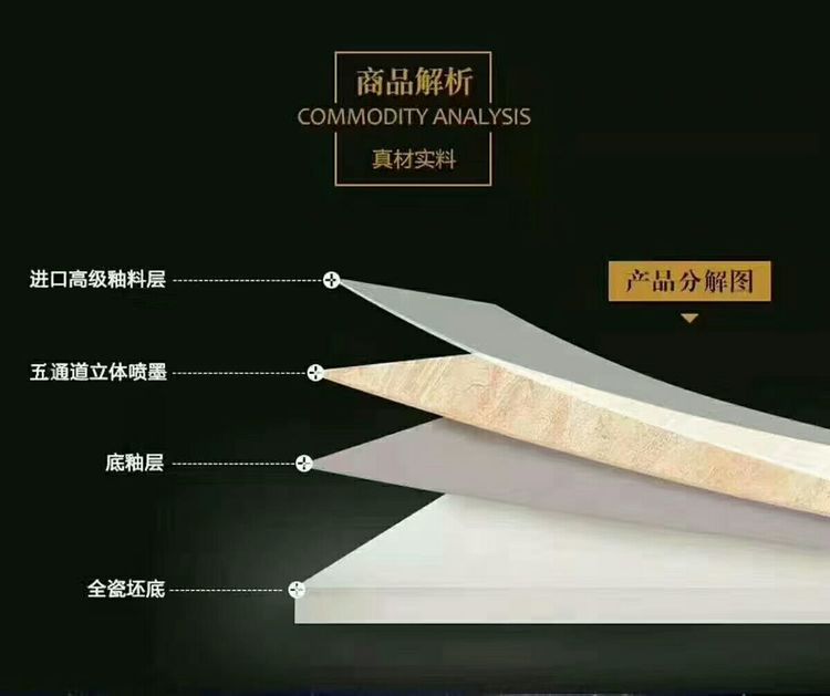 31df2225d77b4112b60ee927b3d73ca1